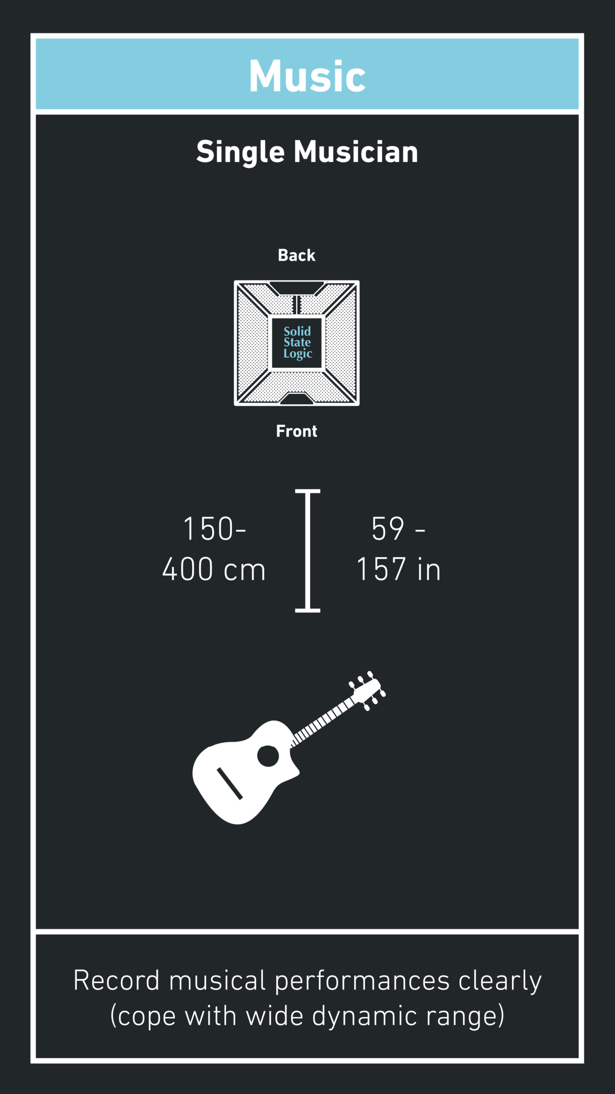 Modo musical del micrófono USB